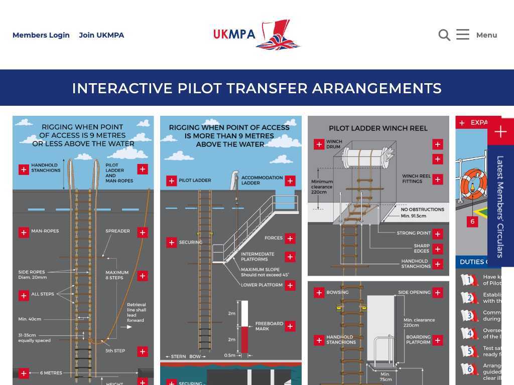 Pilot Ladder Safety - Why the UKMPA's New Interactive Guide Matters